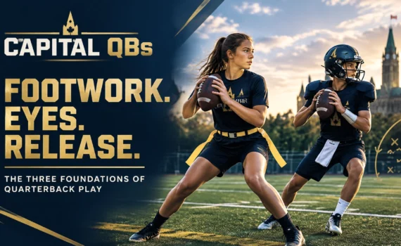 Capital QBs promotional banner showing two football players practicing quarterback drills on a field, with the bold gold slogan “Footwork. Eyes. Release.” and the line “The three foundations of quarterback play.”