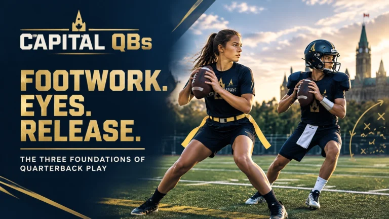 Capital QBs promotional banner showing two football players practicing quarterback drills on a field, with the bold gold slogan “Footwork. Eyes. Release.” and the line “The three foundations of quarterback play.”
