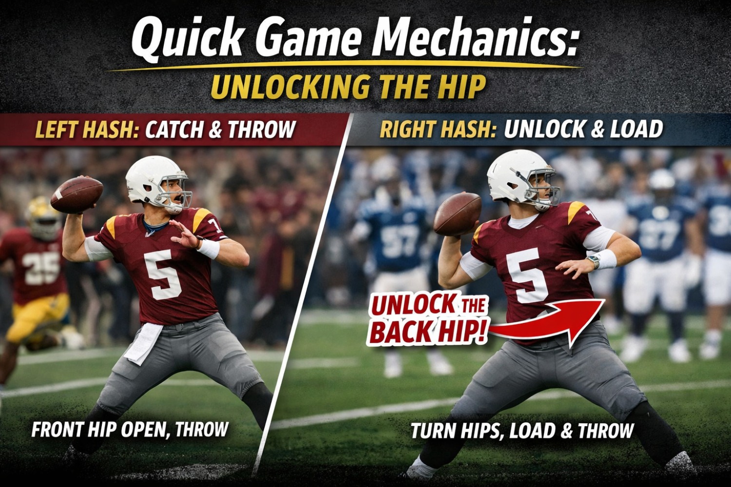 quarterback throwing mechanics