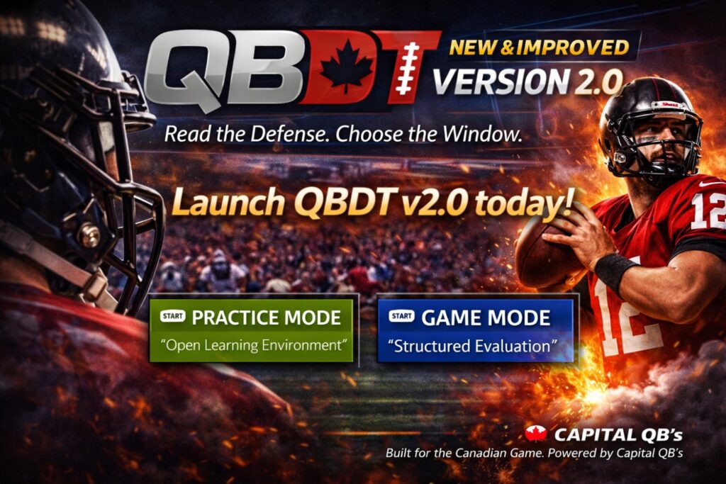 Quarterback Decision Training QBDT – Capital QB's - Quarterback Training Ottawa Quarterback Decision Training QBDT