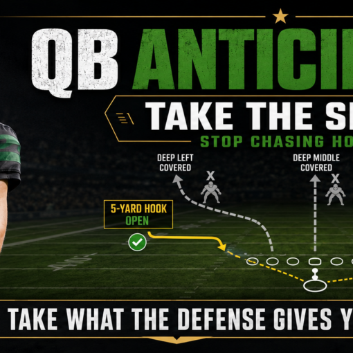 QB anticipation