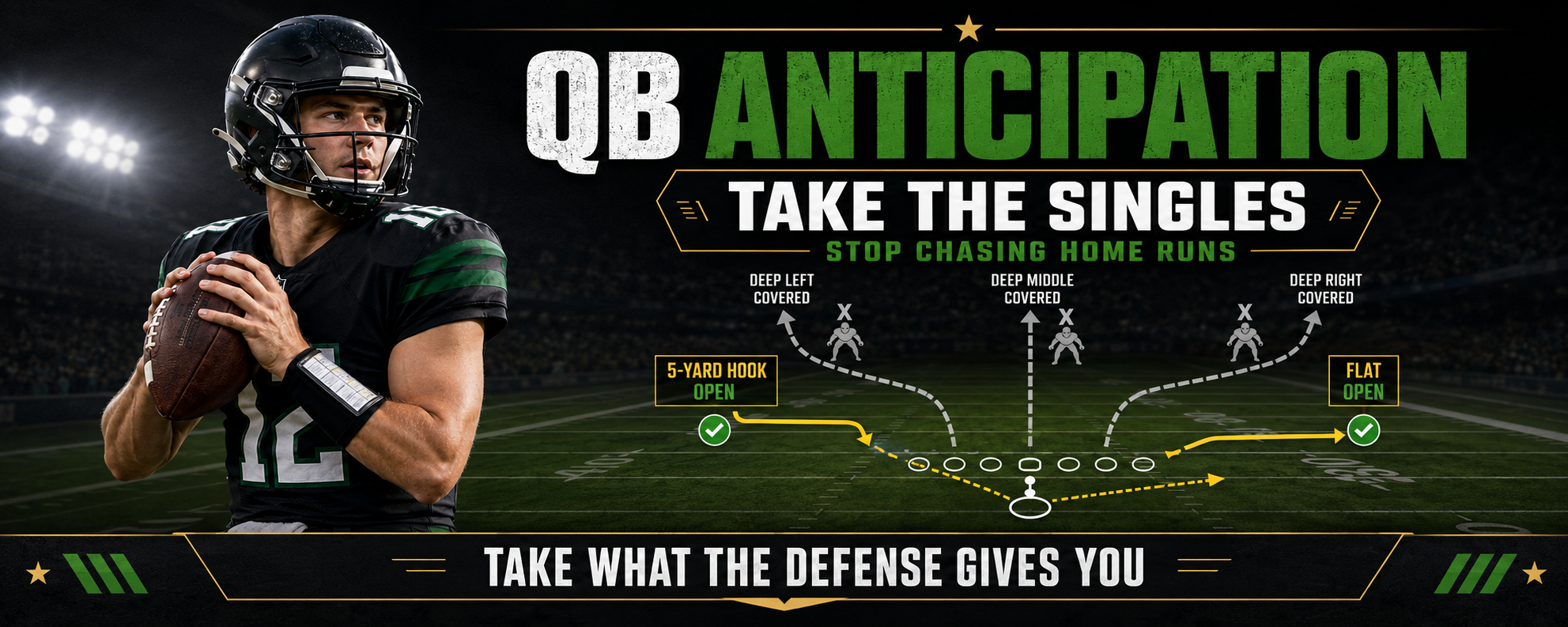 QB anticipation