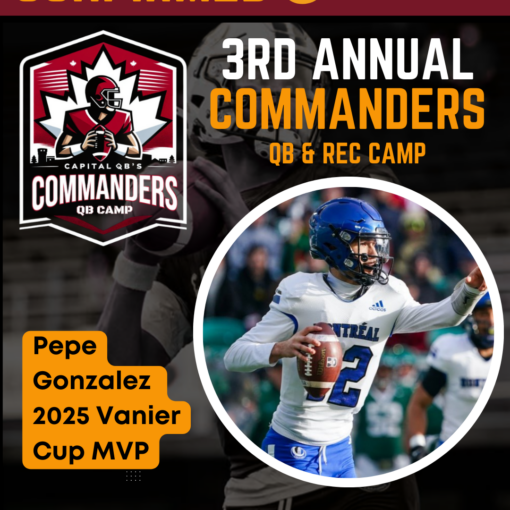 3rd Annual Commanders QB & REC Camp