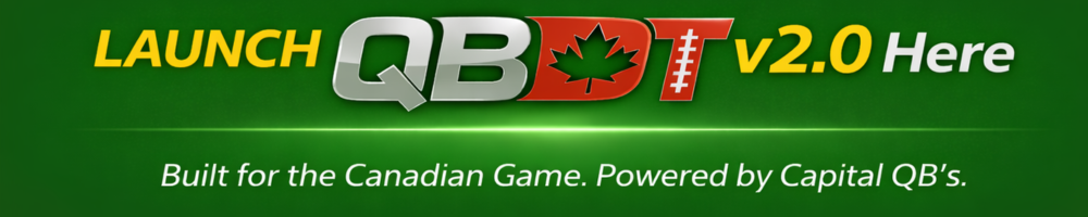 quarterback decision training (qbdt) – Capital QB's - Quarterback Training Ottawa quarterback decision training (qbdt)
