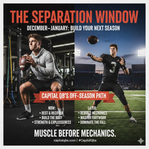 quarterback training