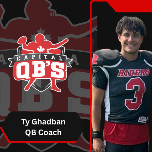 quarterback coach Ty Ghadban