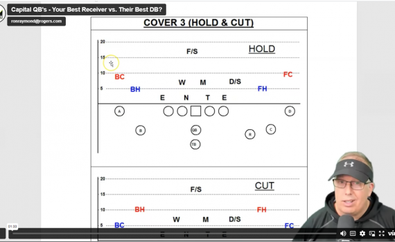 quarterback school Ottawa